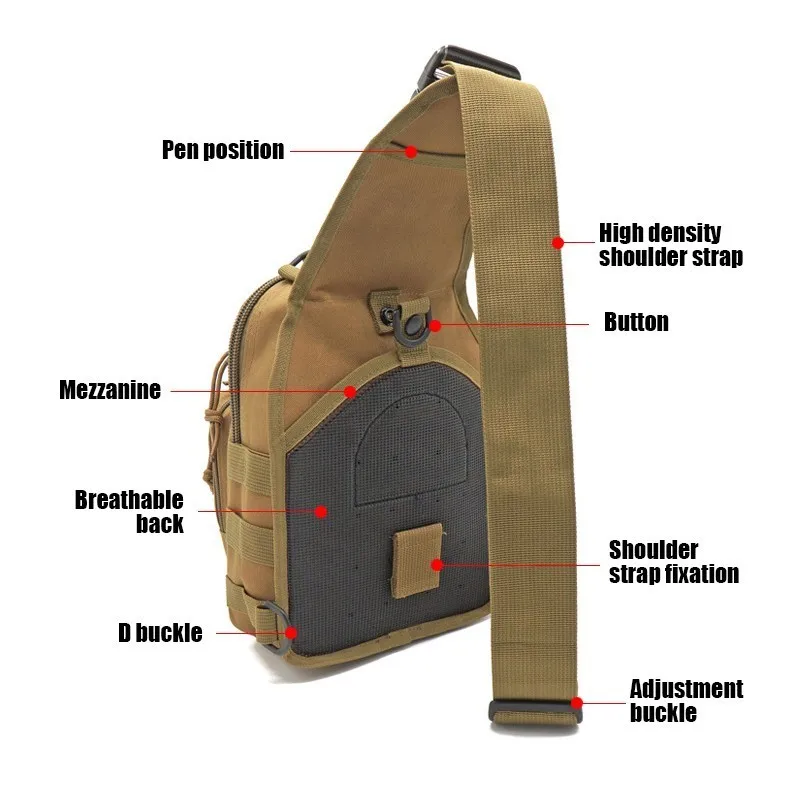 Military Tactical Sling Backpa - Edc Concealed Carry Bag recension och pris
