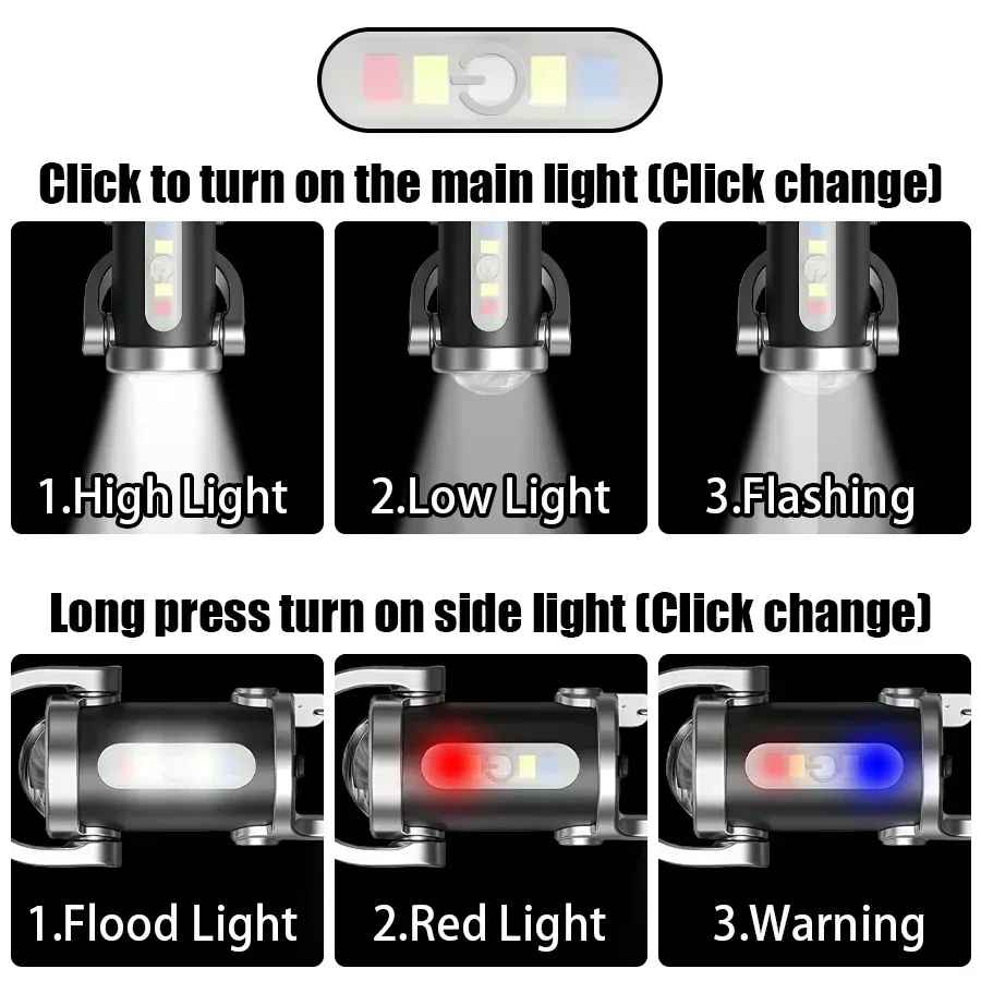 Mini LED COB Keychain Flashlig - Keychain Flashlight recension och pris